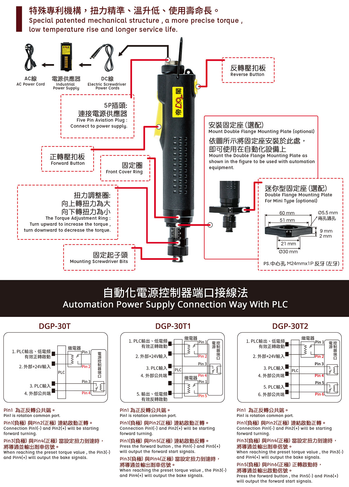 产品细节