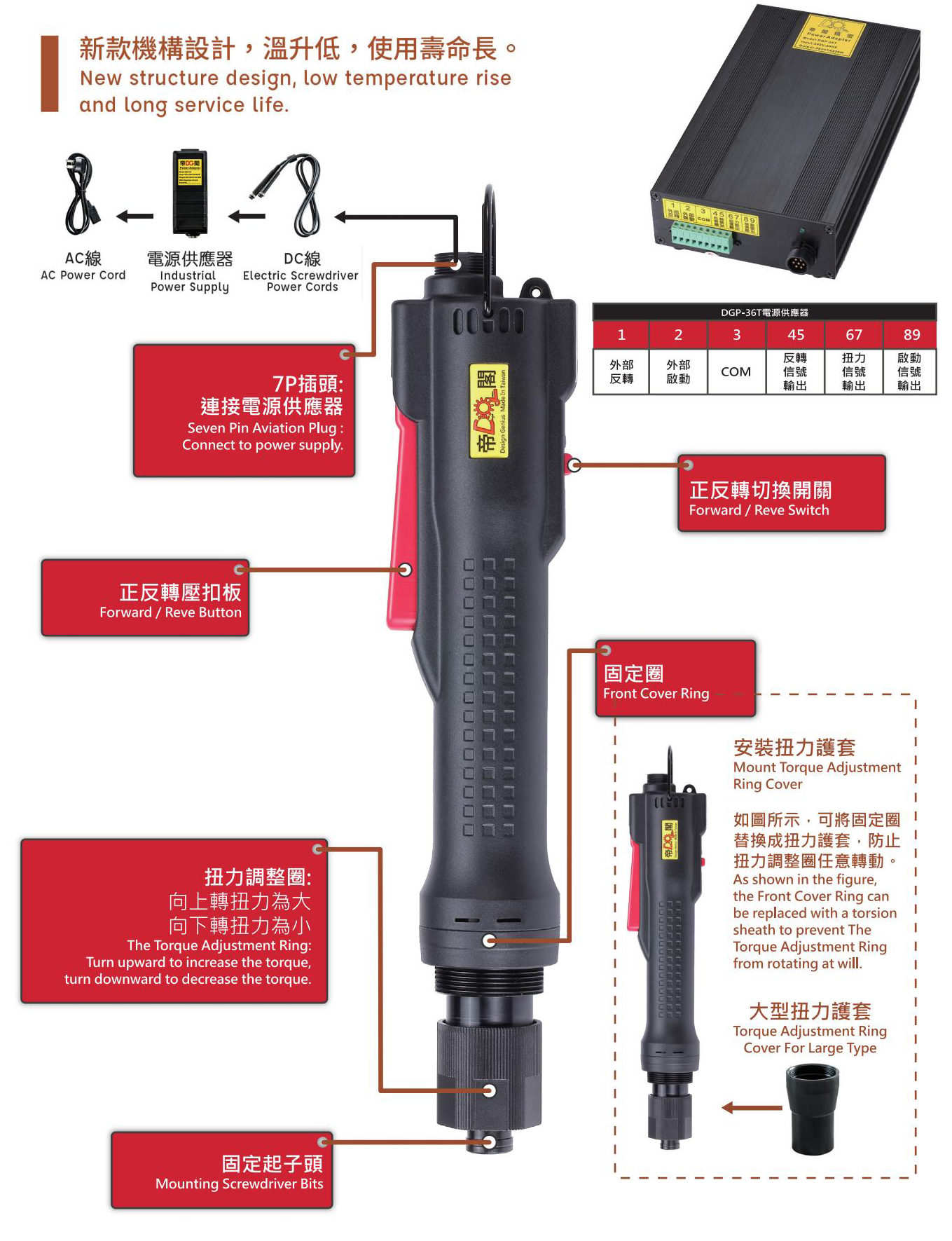 中大型工業自動化無刷電動起子