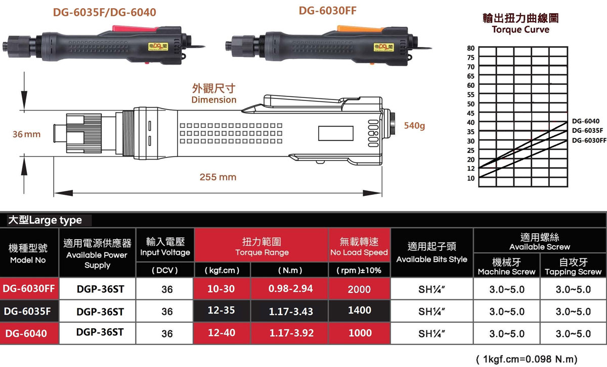 中大型工業自動化無刷電動起子2