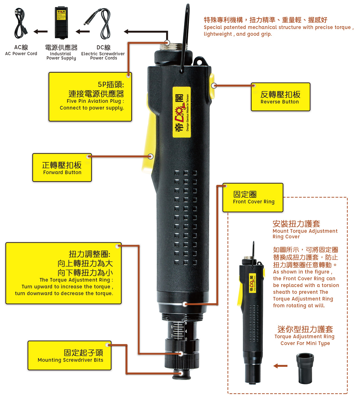 迷你型工業級精密無刷電動起子