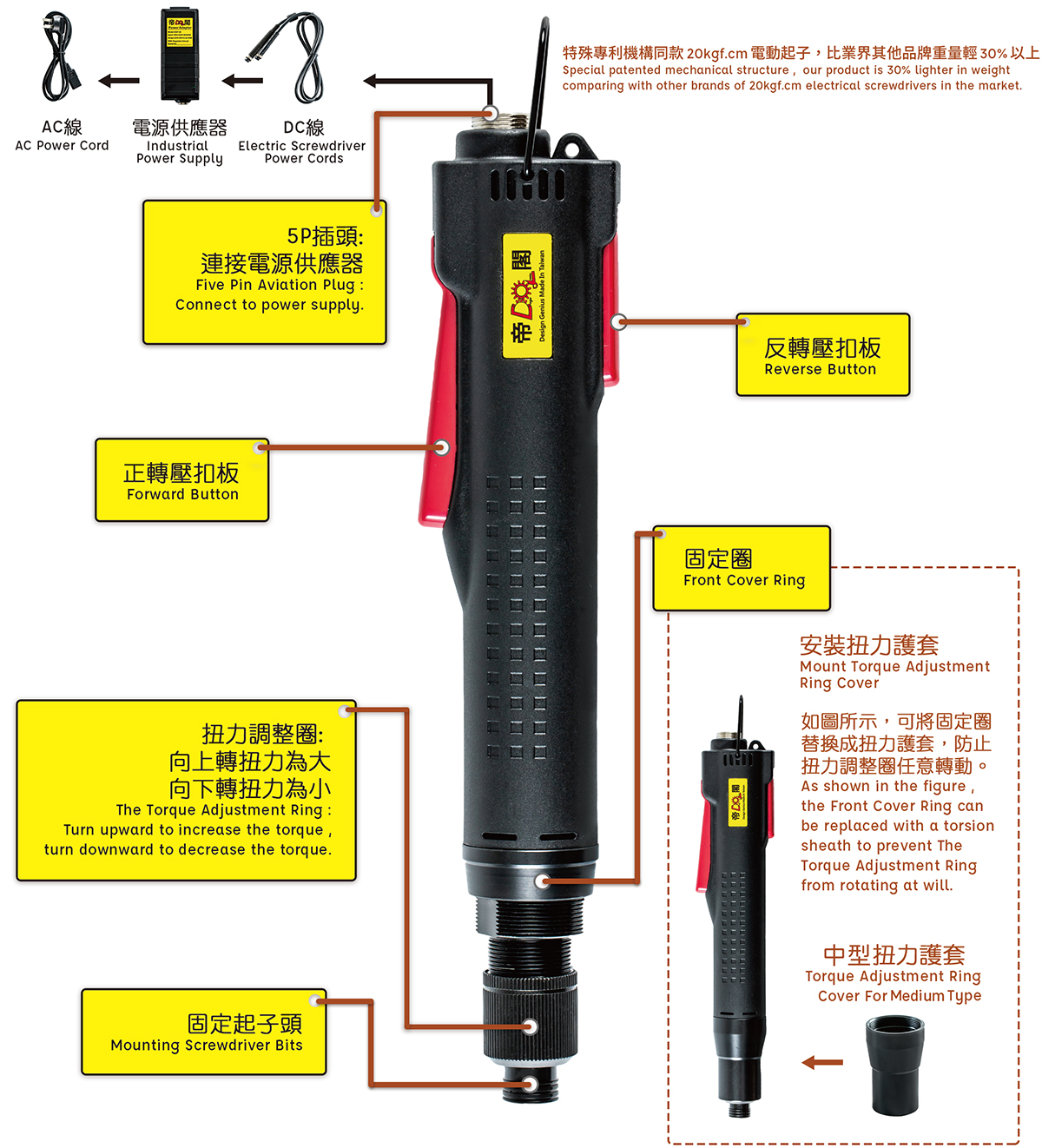 中型慢速工業級精密無刷電動起子1