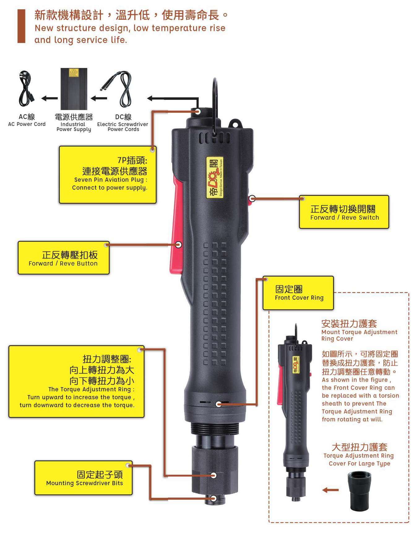 中大型工業級精密無刷電動起子1