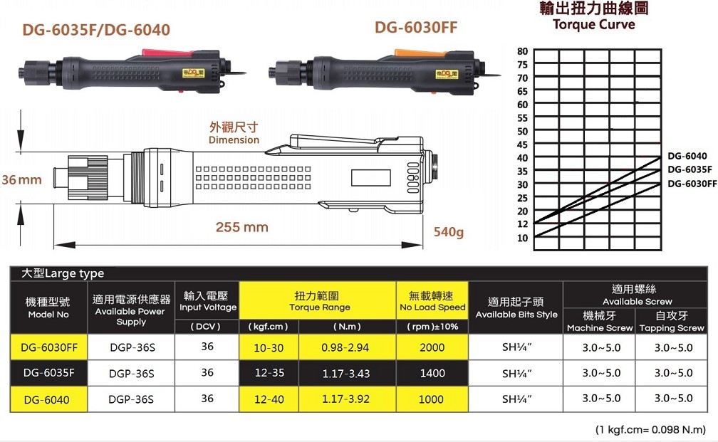 中大型工業級精密無刷電動起子2